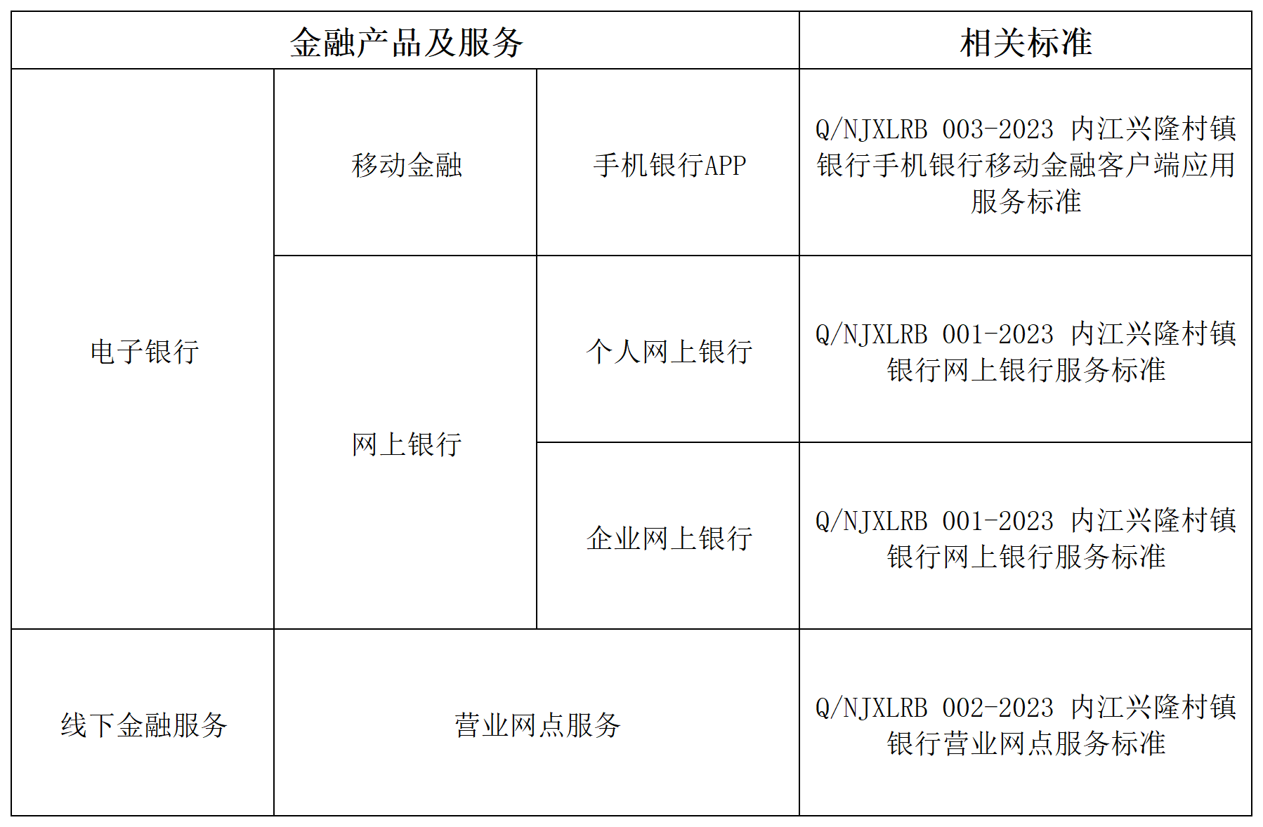 附件1